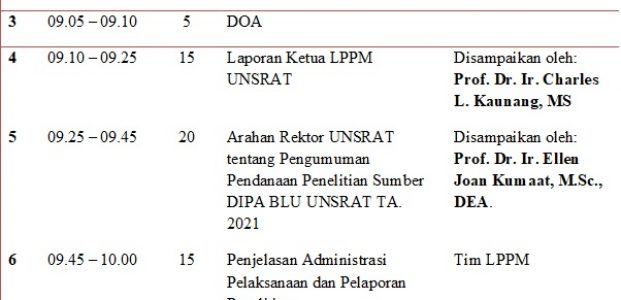 Undangan Pengumuman Pendanaan Penelitian Bersumber Dari DIPA BLU UNSRAT Tahun Anggaran 2021 Undangan Pengumuman Pendanaan Penelitian Bersumber Dari DIPA BLU UNSRAT Tahun Anggaran 2021